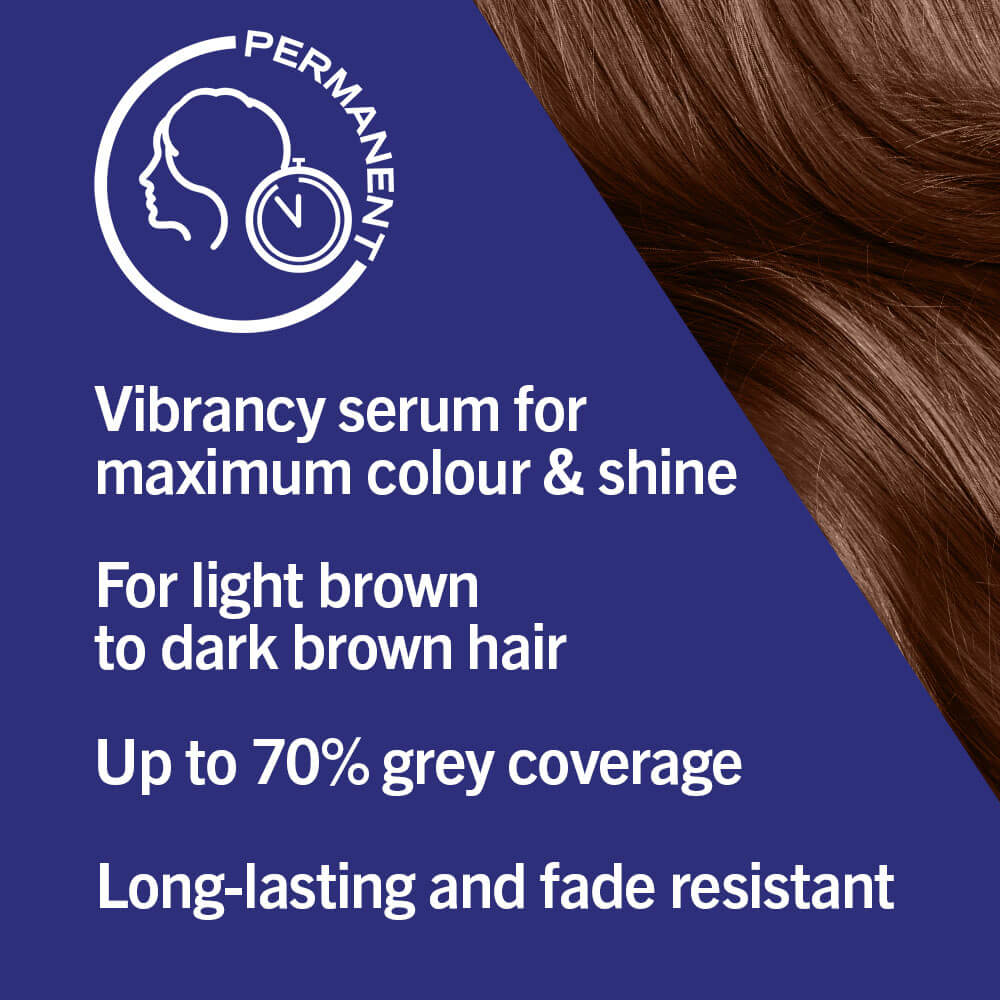 Schwarzkopf Live Intense Colour Permanent Hair Dye 088 URBAN BROWN - Image 3